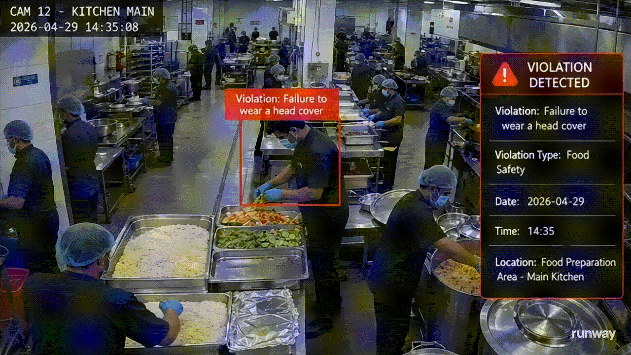 Emtethal AI kitchen monitoring preview